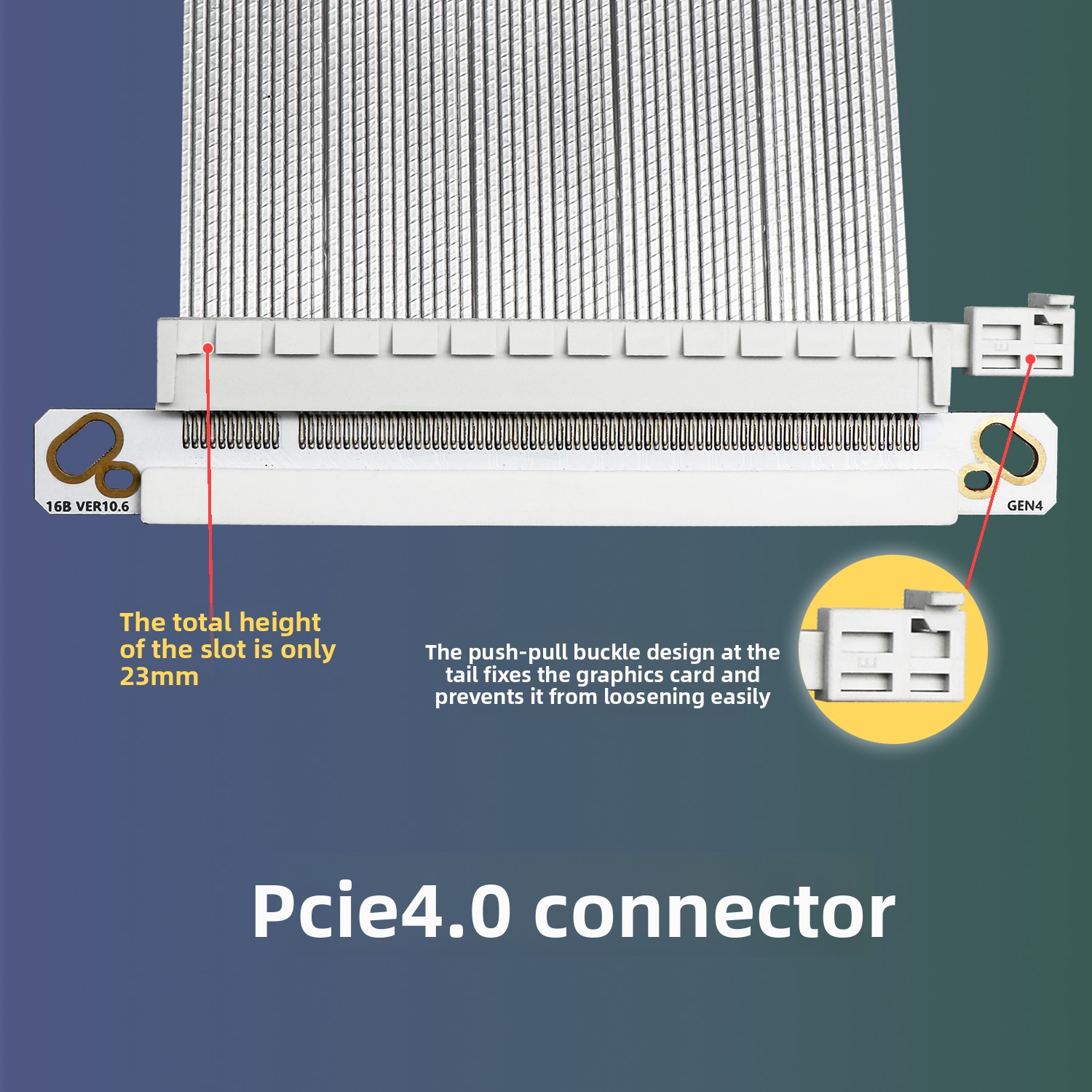 Cavo Riser GPU Dual Reverse PC - Itx Case Pcie Riser 4.0 recensione e prezzo