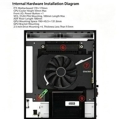 Case Mini F1‑1U 2.0 ITX, Suppo - Itx Case 3 Slot Gpu Support recensione e prezzo